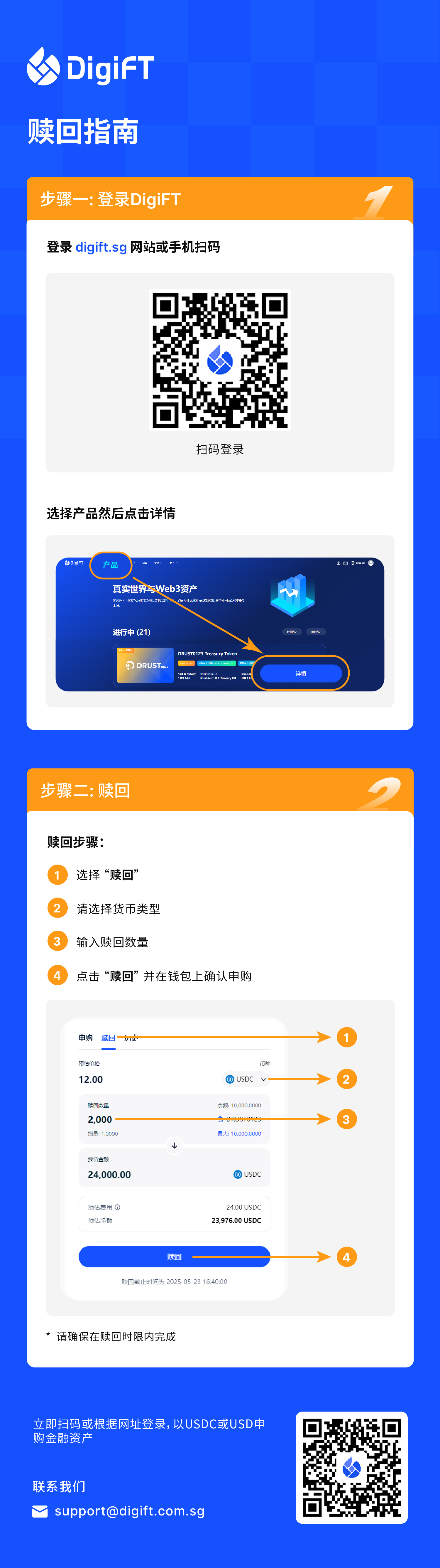 02A_赎回指南.jpg