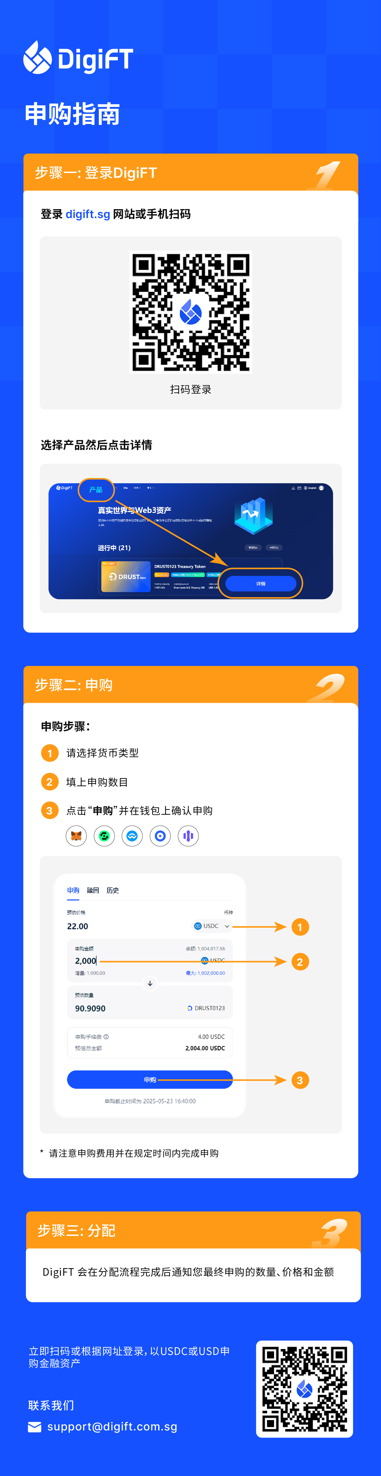 01A_申购指南.jpg