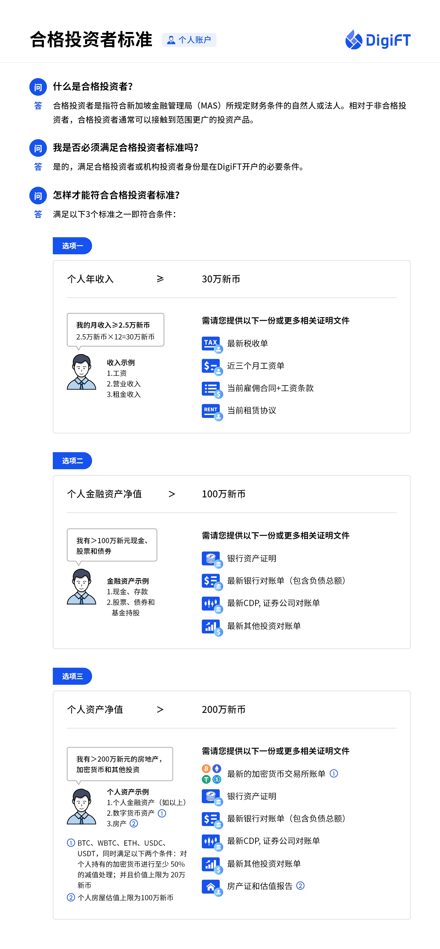 合格投资者条件 （个人）（长）.jpg