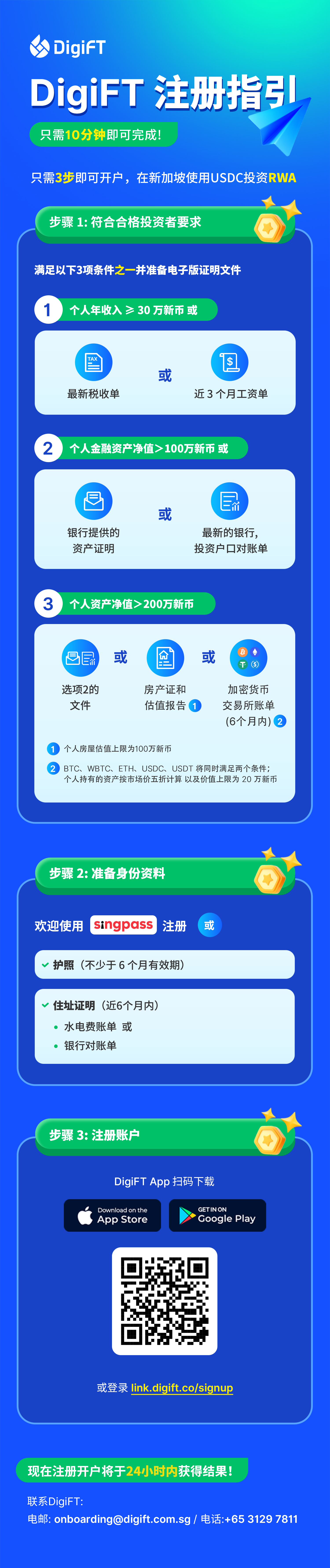 DigiFT 注册指南 (app).jpg