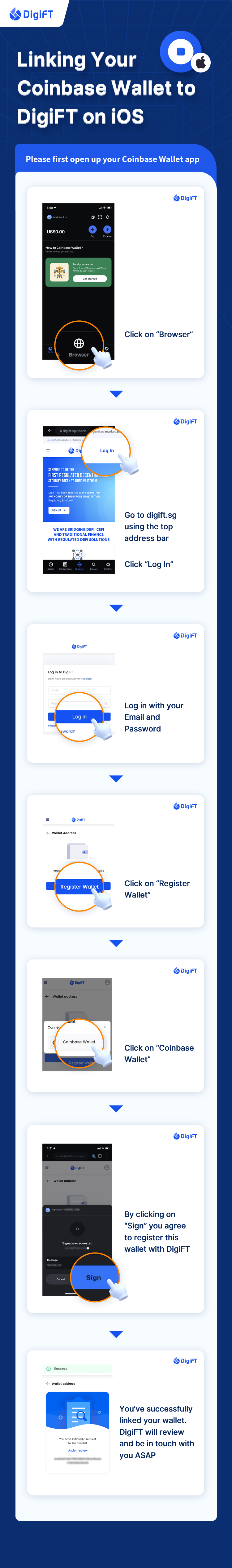 Linking Your Coinbase Wallet to DigiFT on iOS.jpg