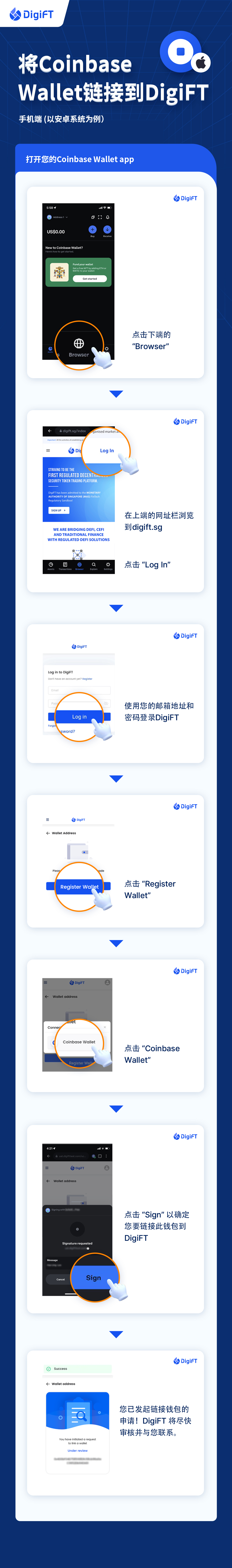 将钱包连接到 DigiFT (iOS).jpg
