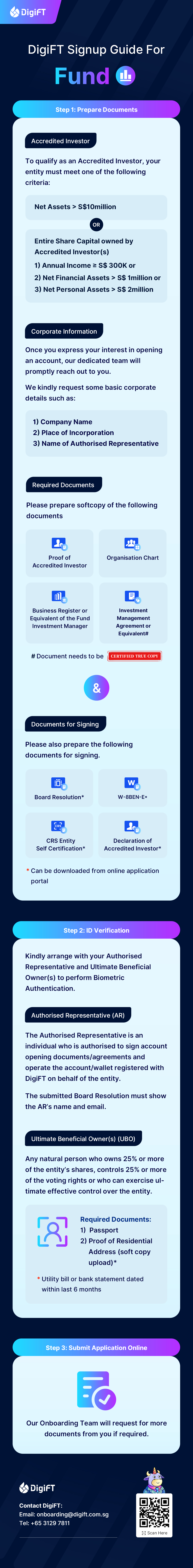 How to open a Corporate Account - Fund.jpg