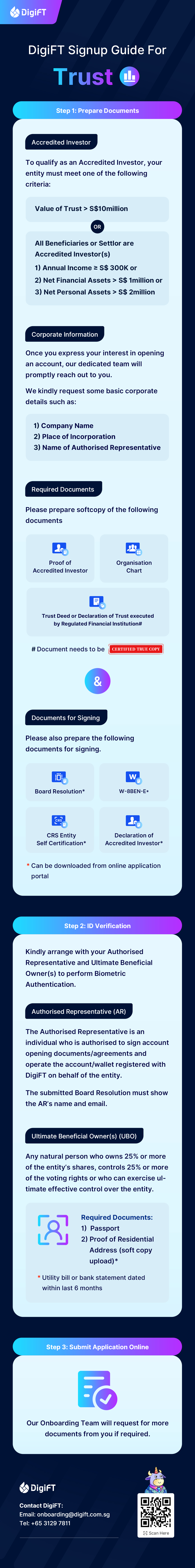 How to open a Corporate Account - Trust.jpg