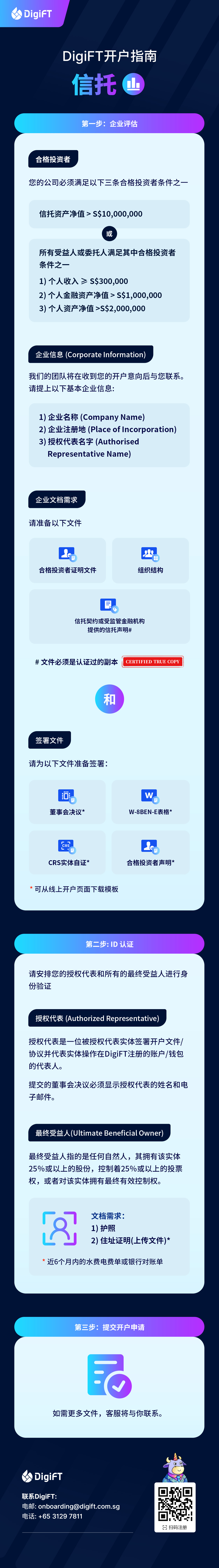 企业开户指南 - 信托.jpg