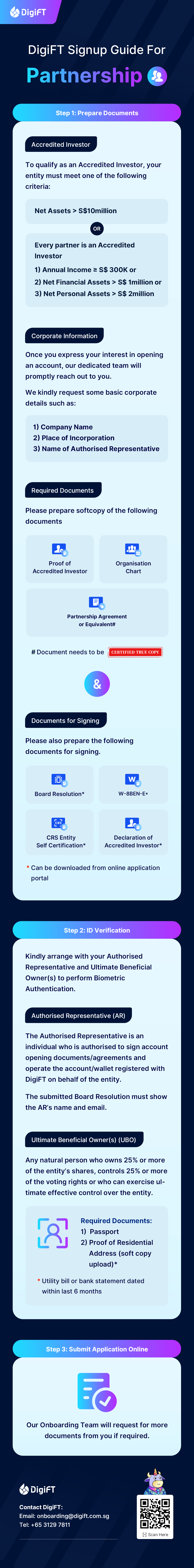 How to open a Corporate Account - Partnership.jpg