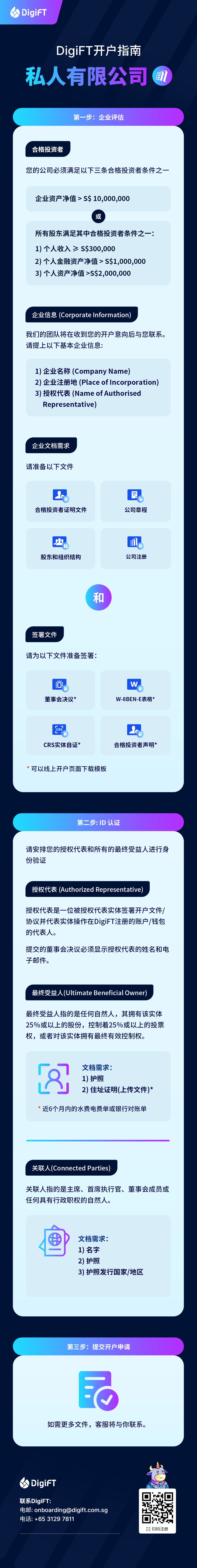 企业开户指南 - 私人有限公司.jpg