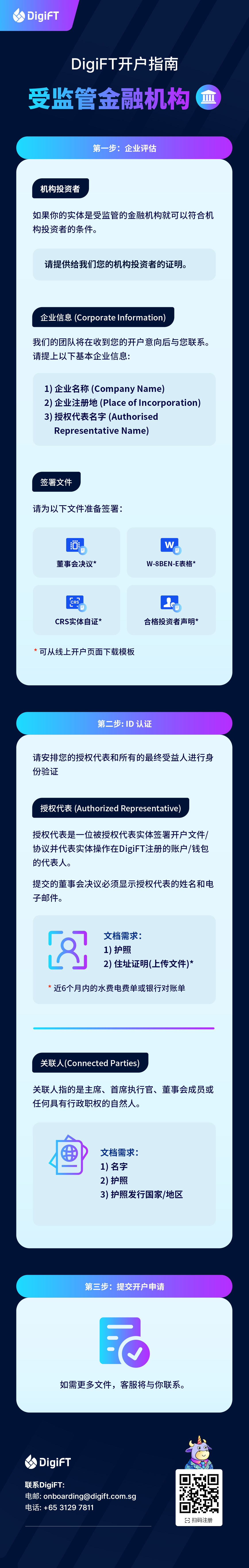 企业开户指南 - 受监管金融机构.jpg